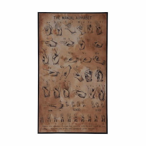 Sign Language Chart - Wall Art-42 Inches Tall and 24 Inches Wide