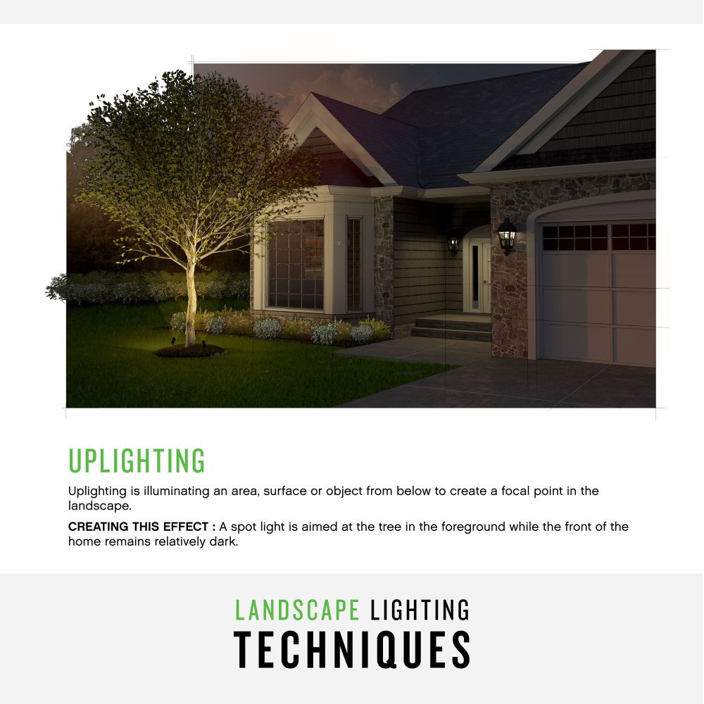 54000BK