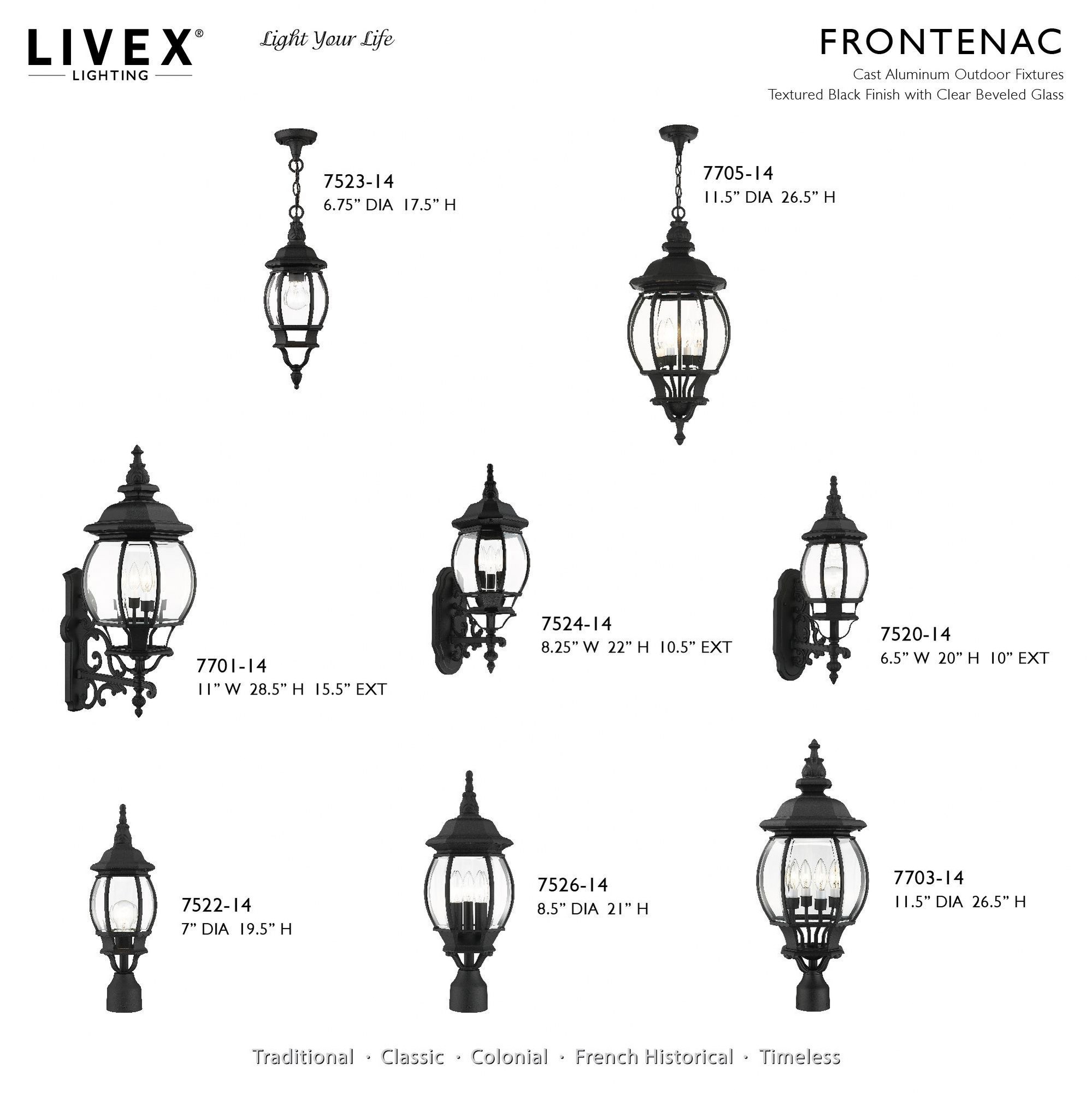 Used Livex Lighting 7701-14 Frontenac - 4 Light Outdoor Wall Lantern in