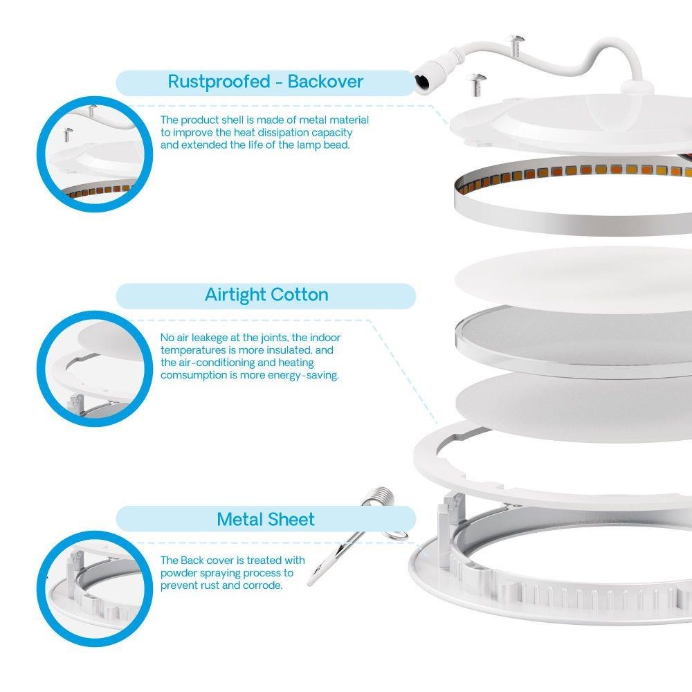 IB-002-12-12W-WH-6PK