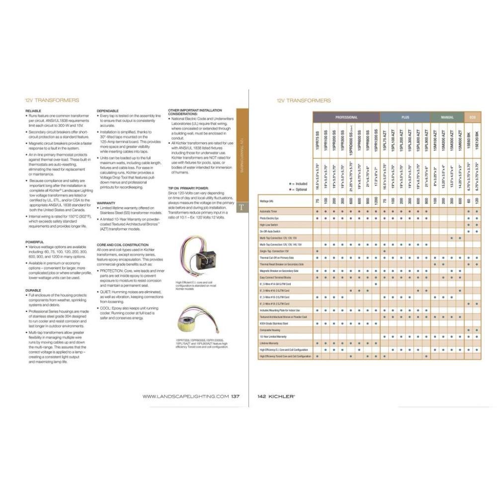 Kichler Lighting - 15M300AZT - Standard Series- Low Voltage 300W