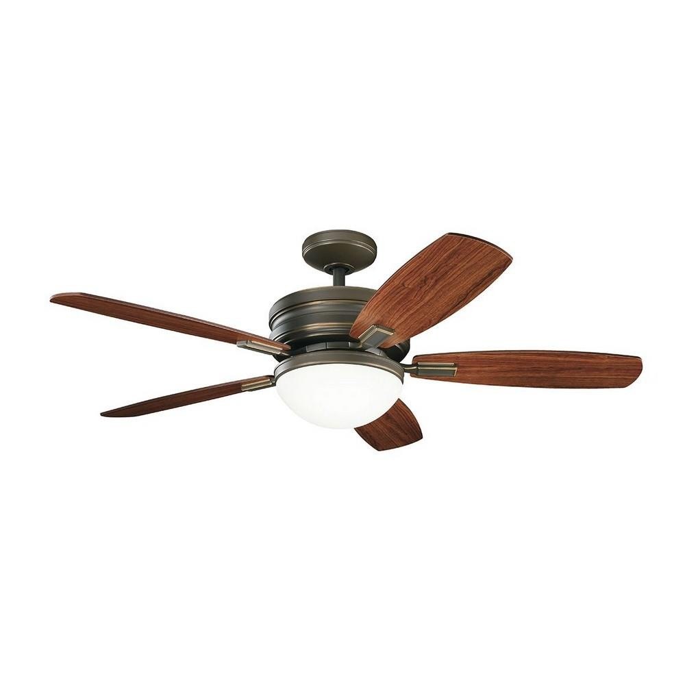 Kichler Ceiling Fan W/Remote Flush authentic Mount