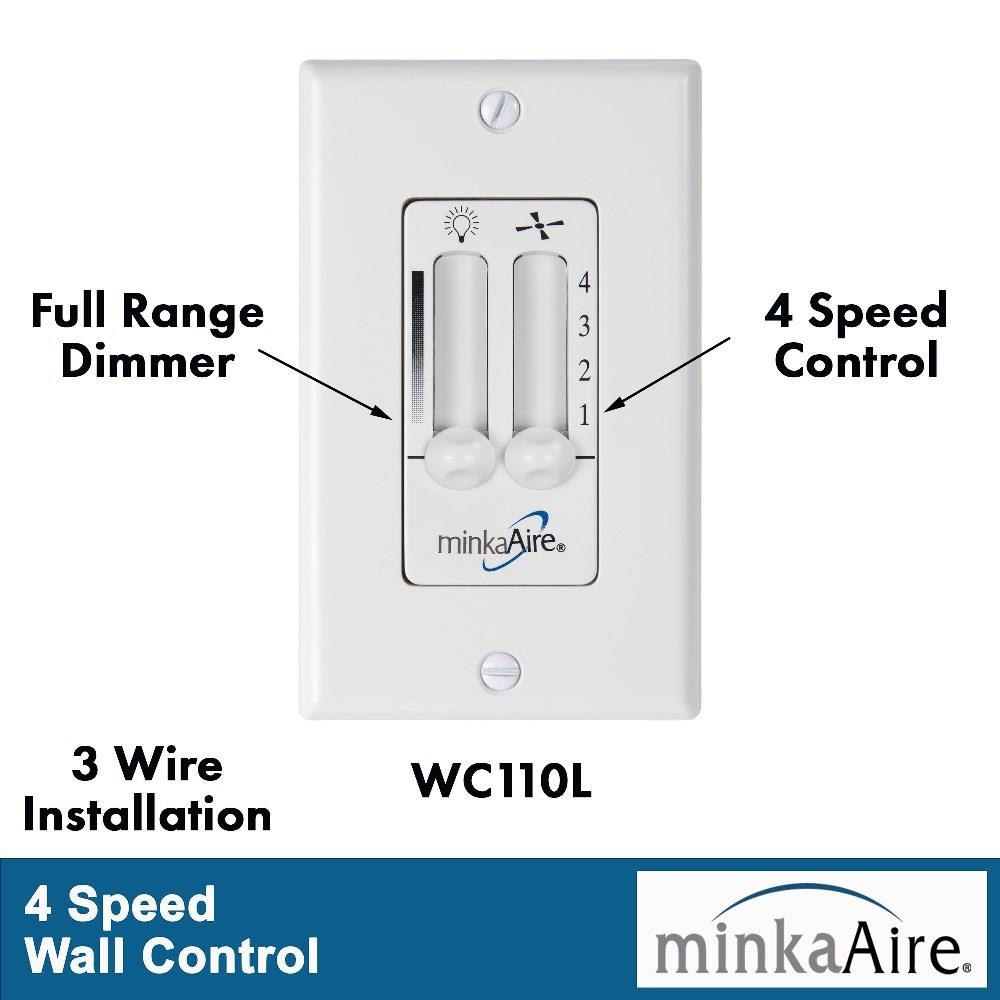 WC110L